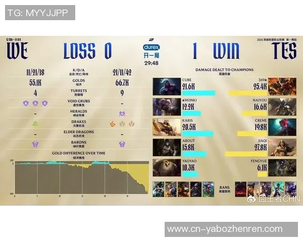 2026电竞新闻CSGO意识排行榜最新发布TES战队荣登第六名引发热议